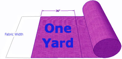 One yard measure fabric