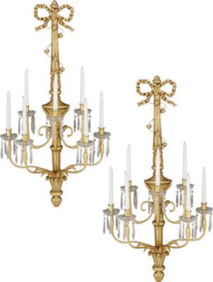 Friedman Brothers 7068 Candle Sconce 