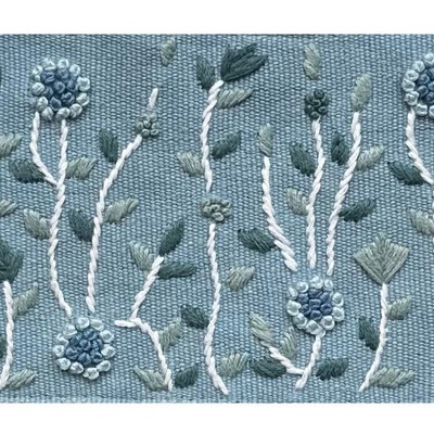 Kew Gardens Sky Blue Brimar Trim Kew Gardens Sky Blue