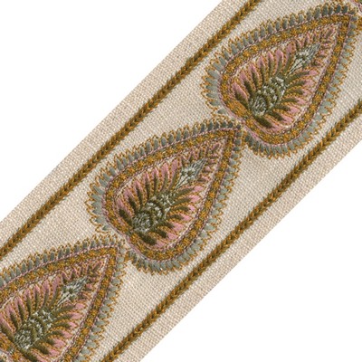 Europatex Trimmings Del Monte Candy