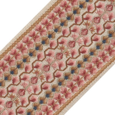 Europatex Trimmings Muralla Candy