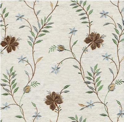 RM Coco Good Health Glacier