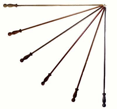 Kasmir Hardware Wand 