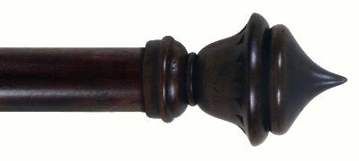 Kasmir Hardware 2in Staccato Finial 