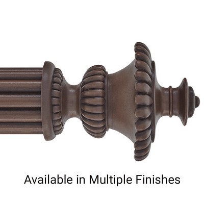 The Finial Company Fountain Finial 