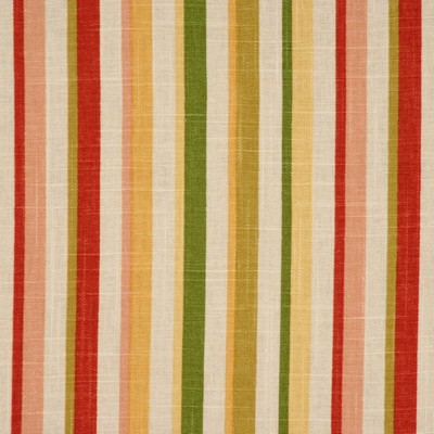 RM Coco KINGLET CANDY