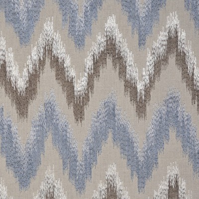 RM Coco ANSARI BLUE MIST