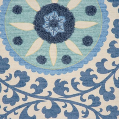 RM Coco 2047CB AZURE