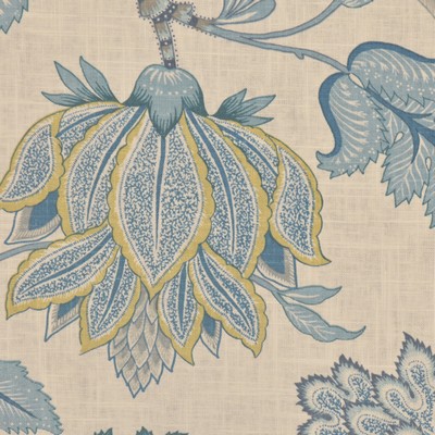 RM Coco 2203CB CHINA