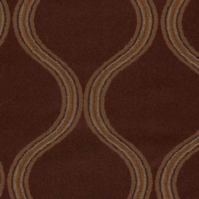 RM Coco GUIDANCE Cocoa