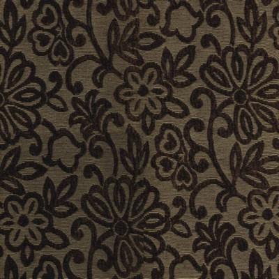 RM Coco Pepperdine JAVA