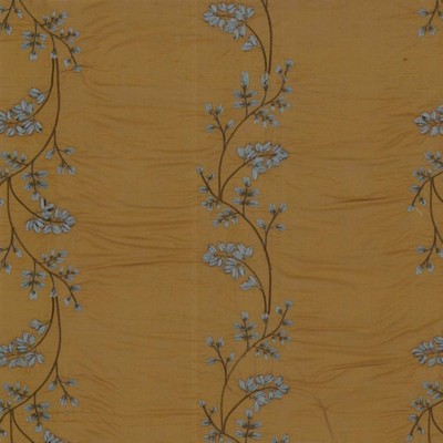 RM Coco True Blue Bronze