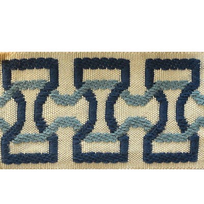 Novel Trim STEPHAN TEAL/AQUA