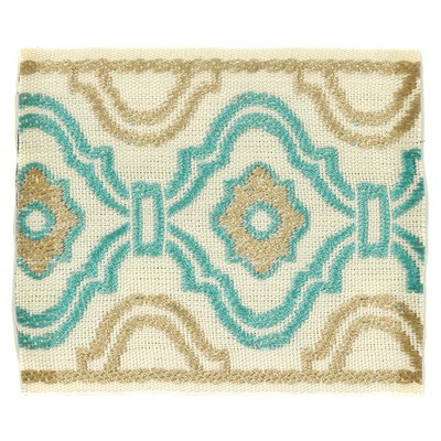 Stout Trim ABOUT TAPE CARIBBEAN