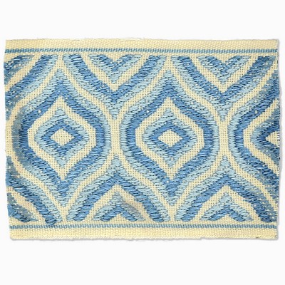 Stout Trim KALEIDOSCOPE BORDER STARLIGHT