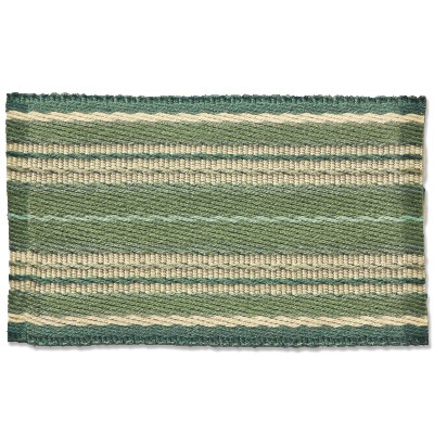 Stout Trim REVIEW BORDER DEWKIST