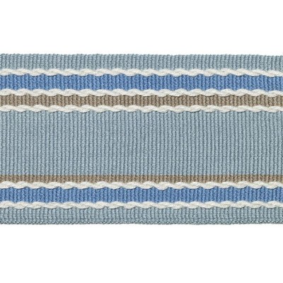 Duralee Trim 7320 CARIBBEAN