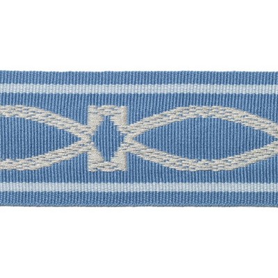 Duralee Trim 7322 TURQUOISE