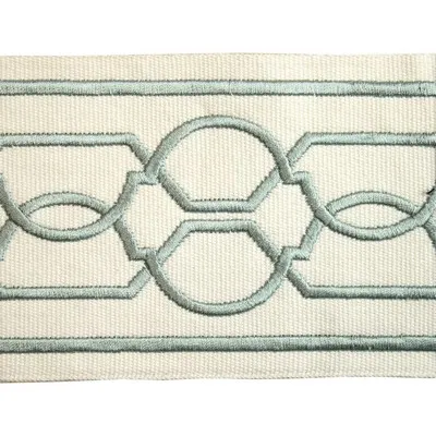 RM Coco Trim BD118 Border 4 Seaspray