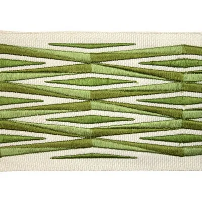RM Coco Trim BD120 Border 4 Basil