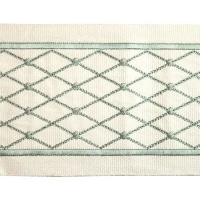 RM Coco Trim BD129 Border 4 Spa