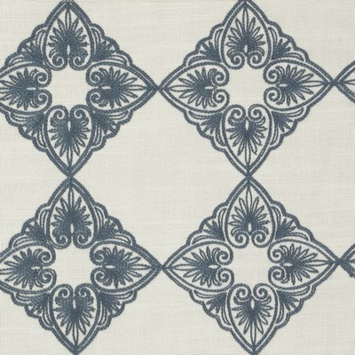 Mitchell Fabrics Longdale Porcelain