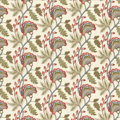 Kasmir FLOURISHING      CORAL           