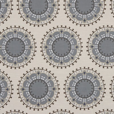 Robert Allen Medallion Band Mineral