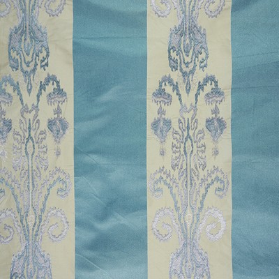 RM Coco Eighth Wonder Topaz