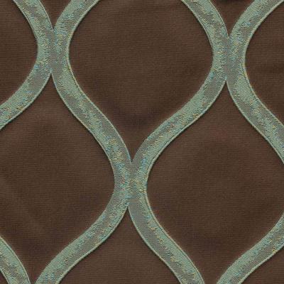 RM Coco RETAILER CHOCOLATE