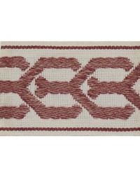 2 in Link Tape NA205 CRL by   