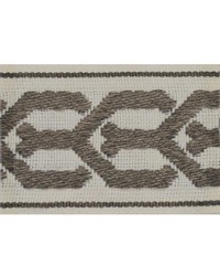 2 in Link Tape NA205 HUL by   