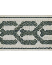 2 in Link Tape NA205 REF by   