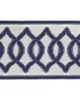 Brimar Trim Tanzania 2.75 Tape Blue Coral