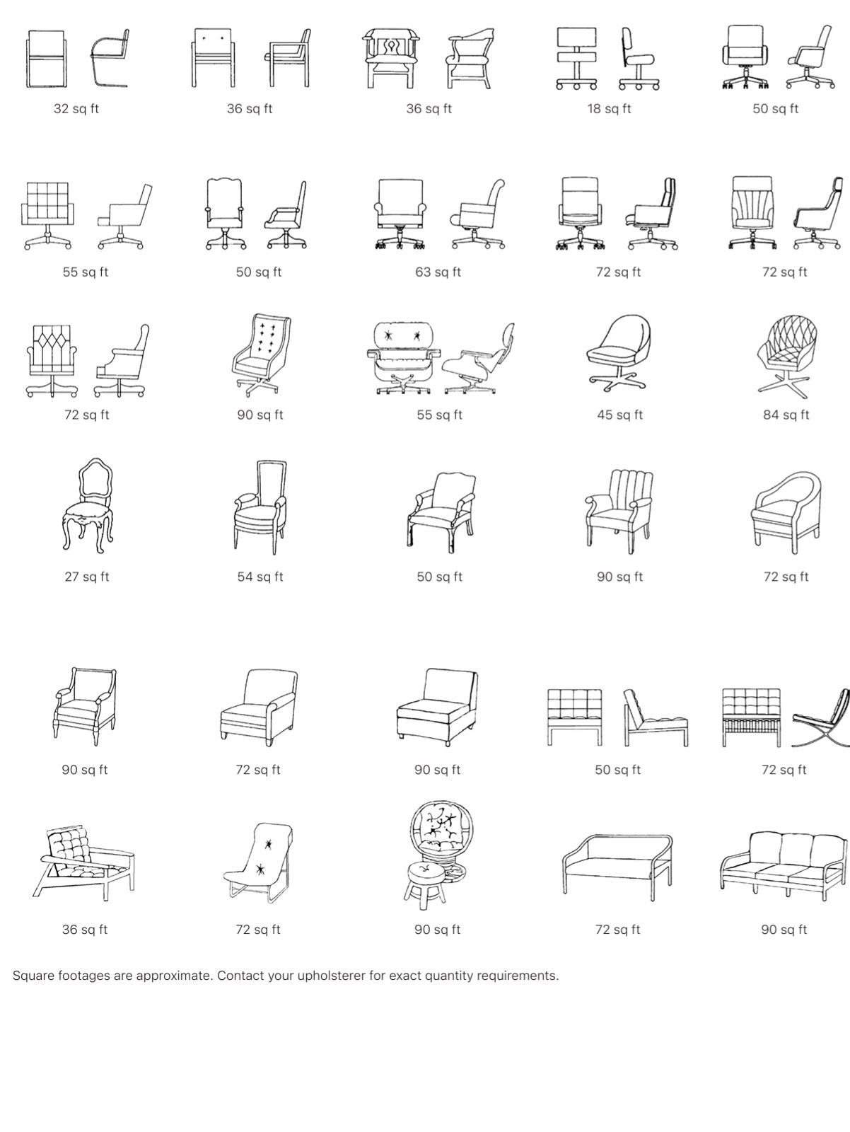 leather upholstery yardage chart