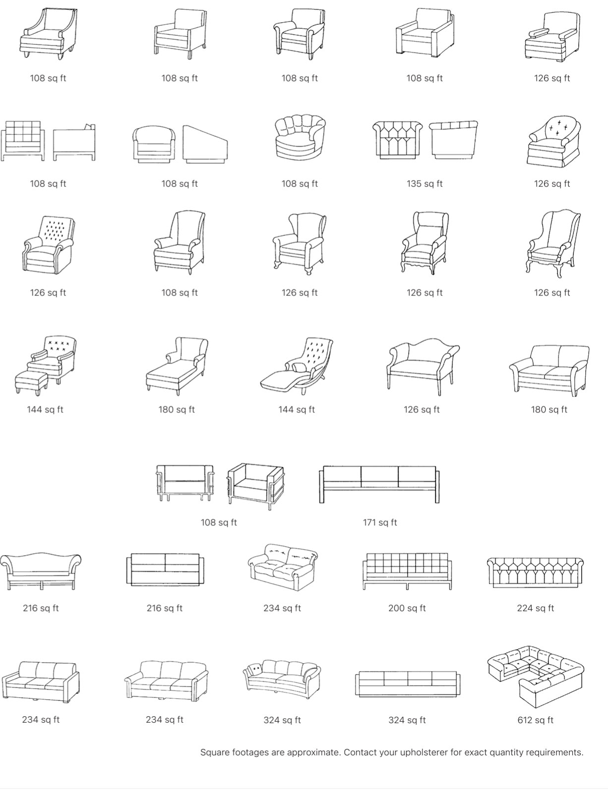 large size leather upholstery yardage chart