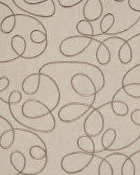 Spirogyro Wheat by  Robert Allen 