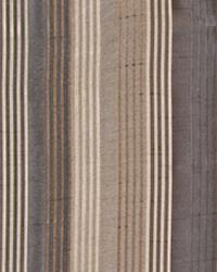 Winslet Chocolate by  Stout 