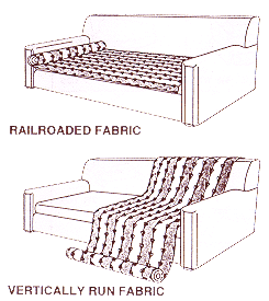 railroaded fabric