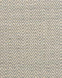 Wrigley Shoreline by   