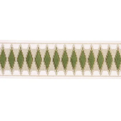 Schumacher Trim Mireille Velvet Tape Moss