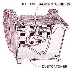 dustcatcher replace sagging webbing