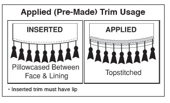 Inserted Applied Trim