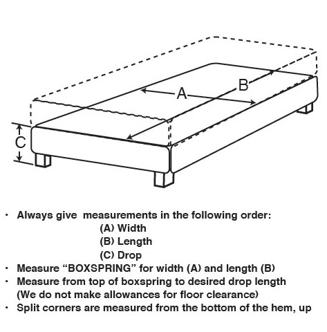 Measure Bed