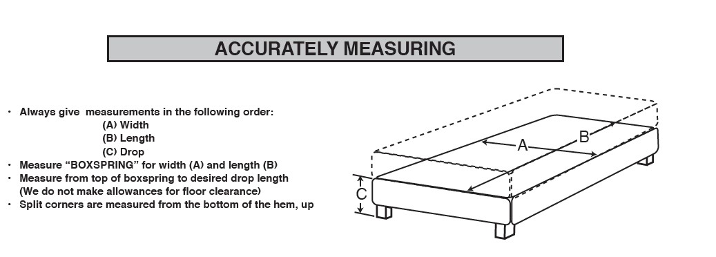 Measure for Bedskirt
