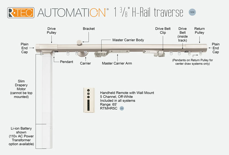 R-Tec Track Diagram