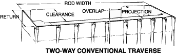 Two-Way Conventional Traverse