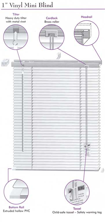 Blinds Vinyl Blinds 1 Inch Vinyl Mini Blind Lotus & Windoware