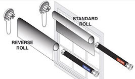Standard Roll - Reverse Roll