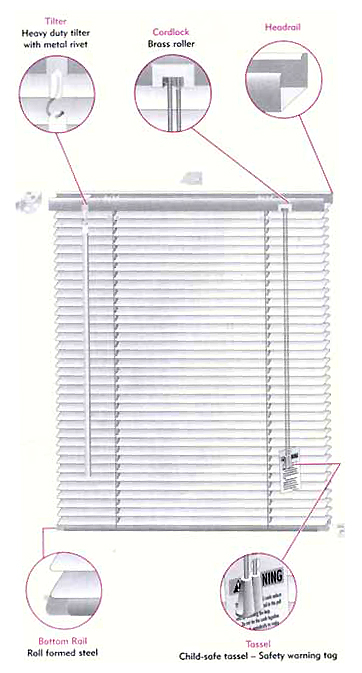 Blinds metal Blinds 1 Inch metal Mini Blind Lotus & Windoware 1 Inch Aluminum Mini Blind Case of 6 16x60